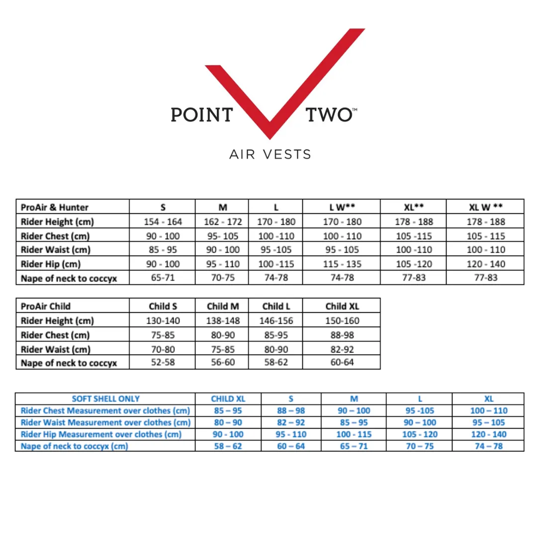 ProAir Refurbished